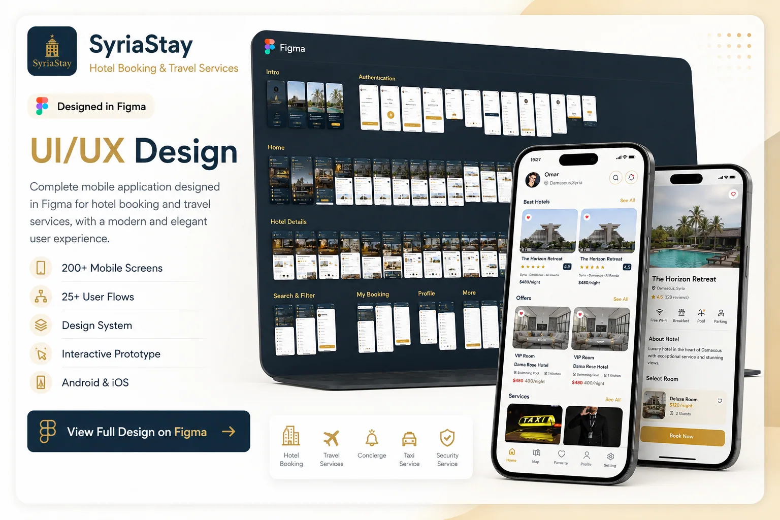 SyriaStay UI/UX Design project cover