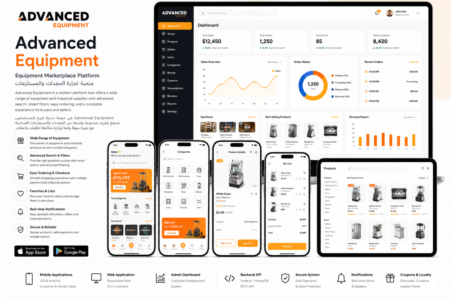 Advanced Equipment mobile, web and admin marketplace showcase