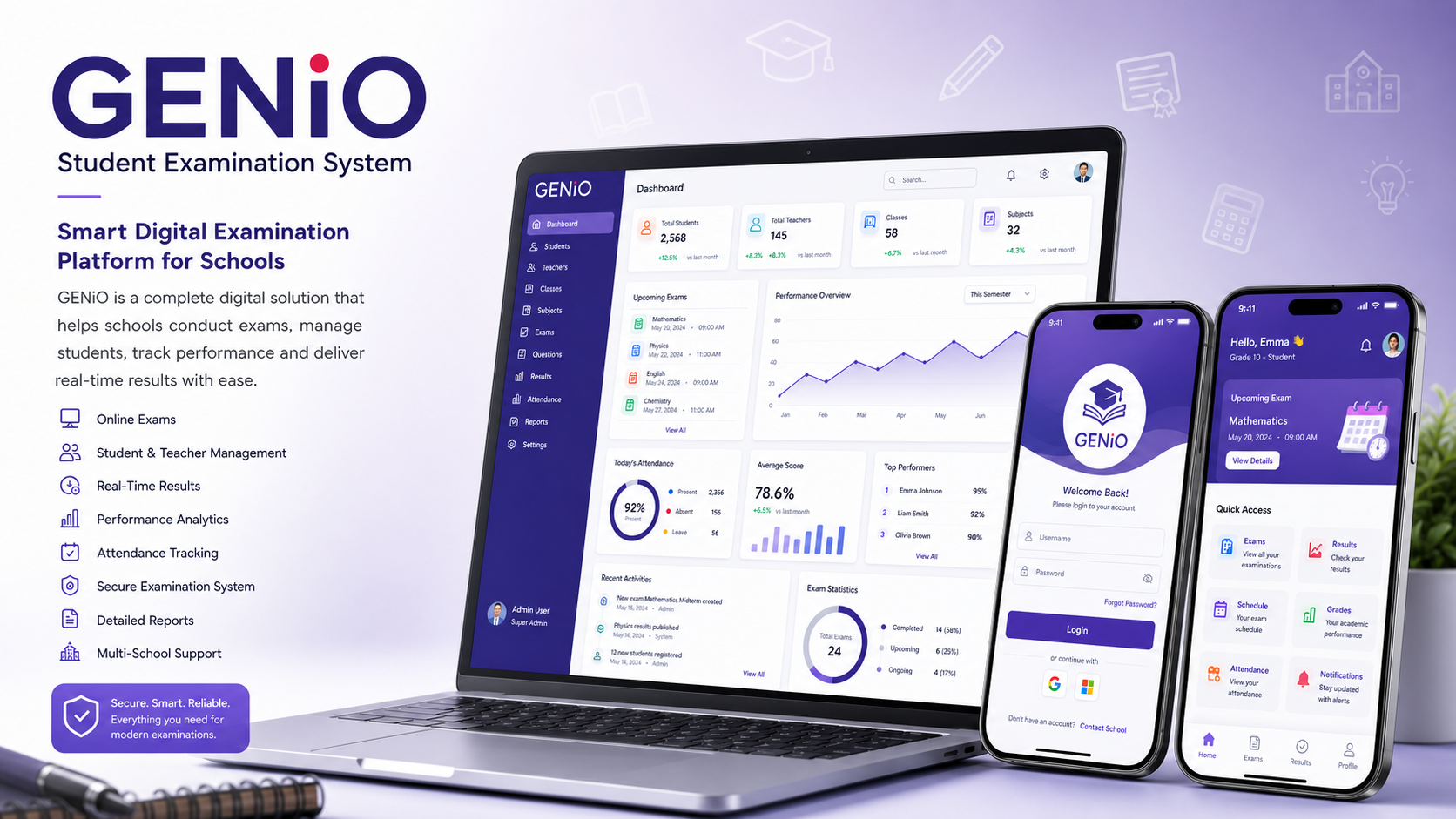 GENiO student examination dashboard and mobile applications