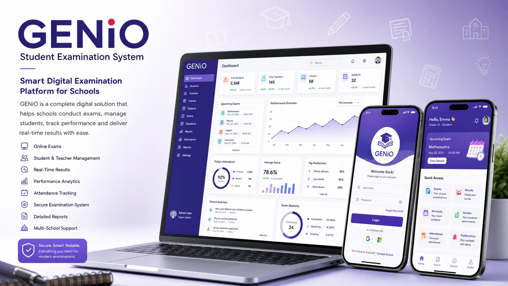 GENiO student examination dashboard and mobile applications