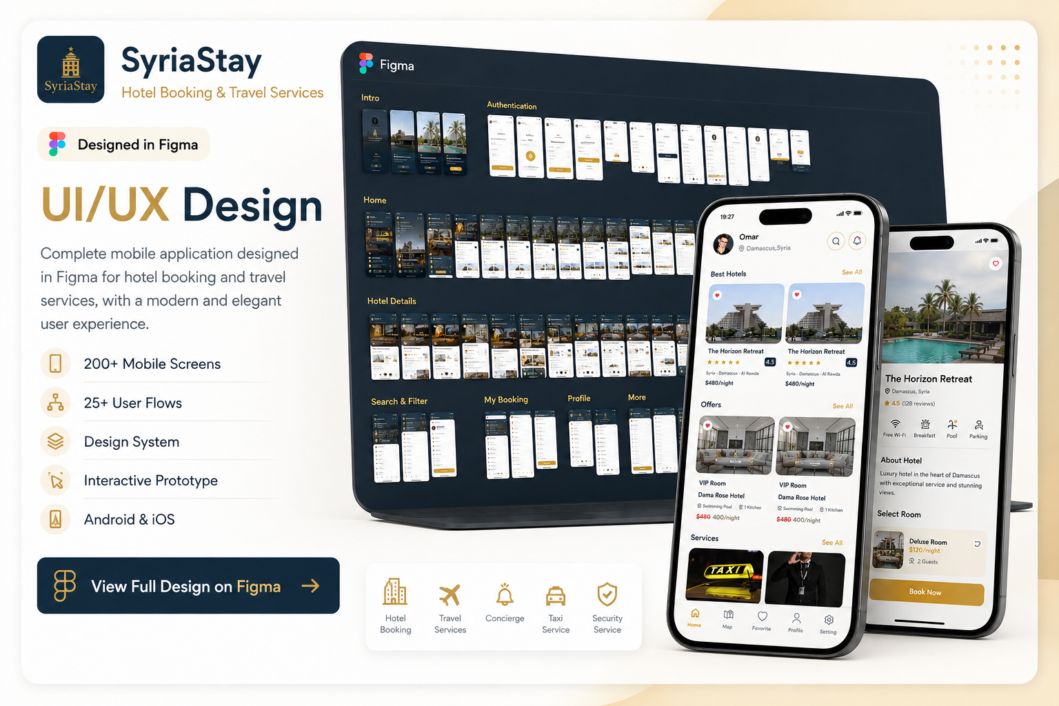 SyriaStay UI/UX Design project cover