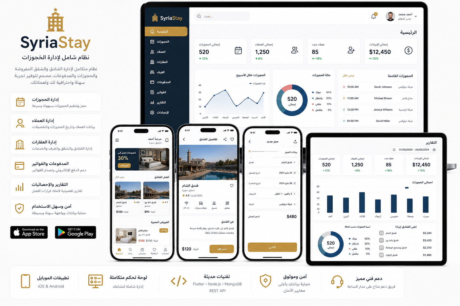SyriaStay hotel booking and traveler services platform